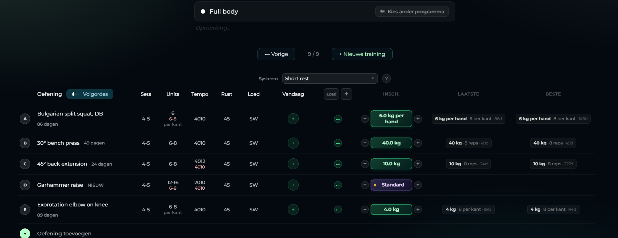 The training table with exercise rows, including sets, tempo, rest, load, and the most recent results per exercise